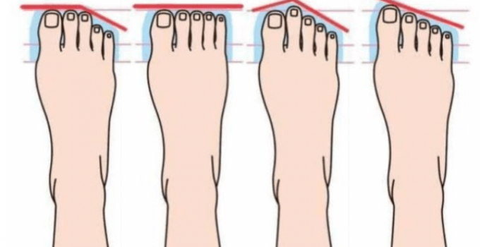 o formato do pé